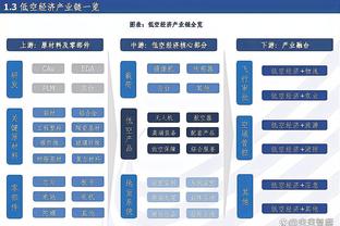 女足新名单 新教练 敬请期待 感谢水庆霞指导的辛苦付出！